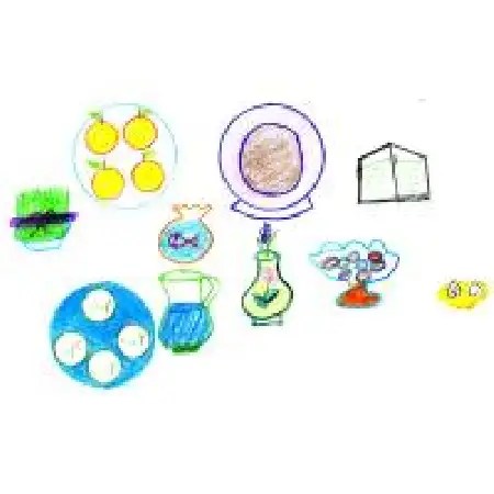 دانلود اهنگ شهروز روشن صبحانه